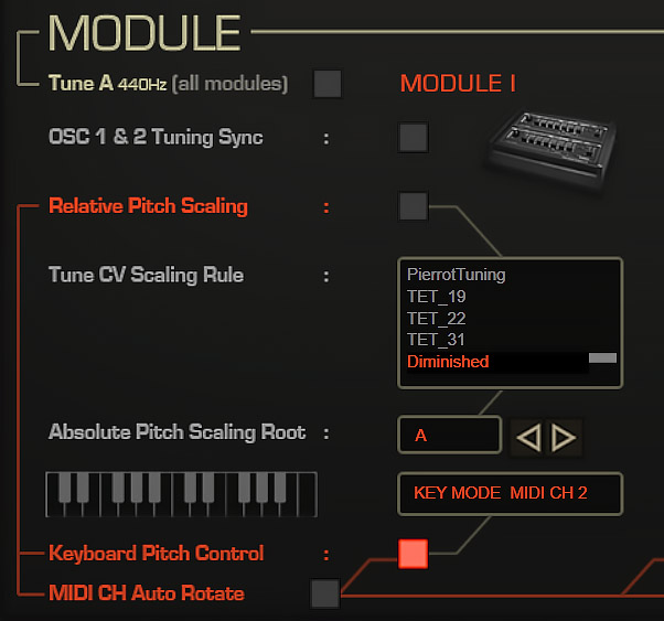 Syncussion SY-4X Keyboard Mode