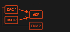 Syncussion SY-4X VST Plug-In